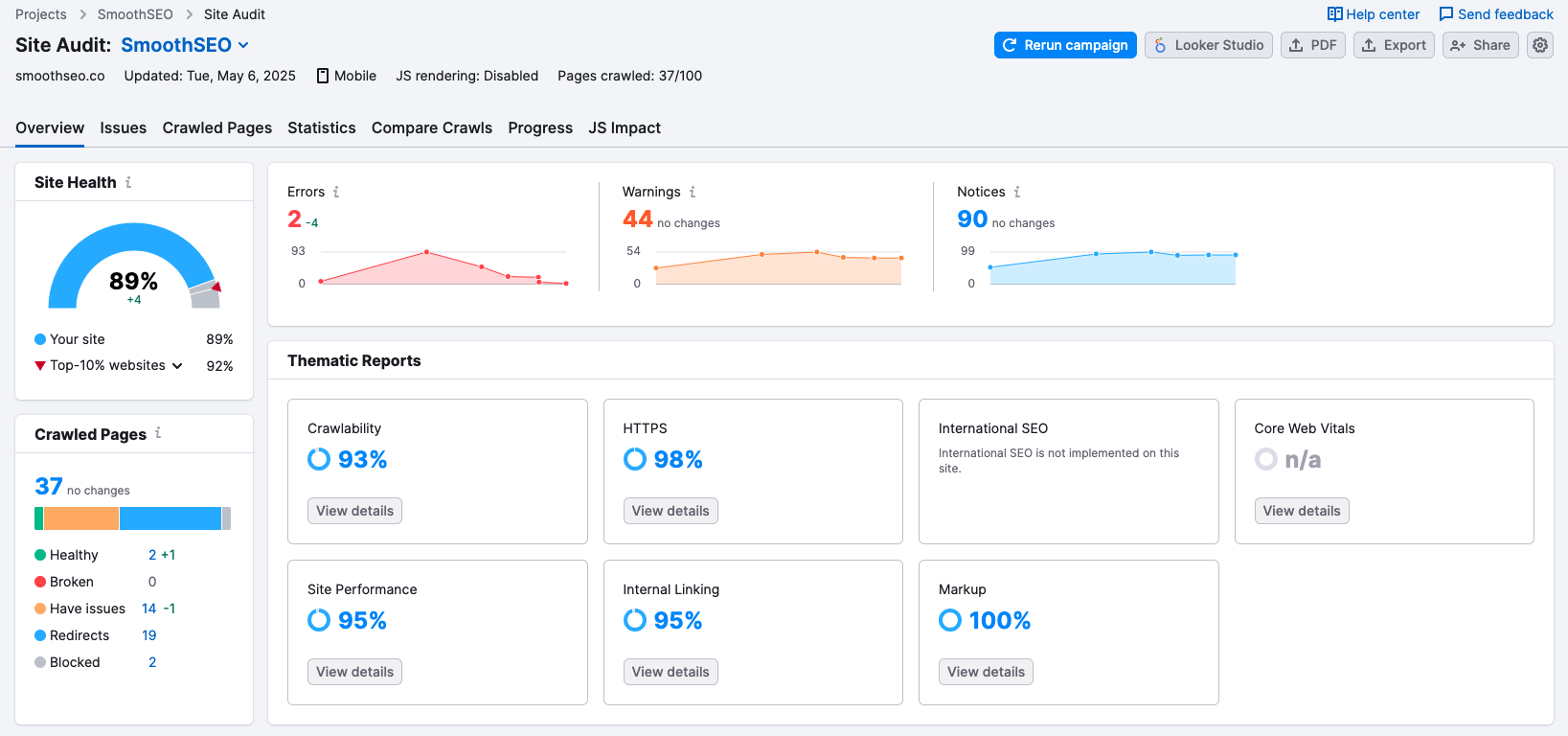 A SEMRush site audit Screenshot of SmoothSEO. This images shows the site health, errors and warnings
